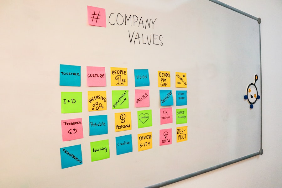 Photo CSR strategy