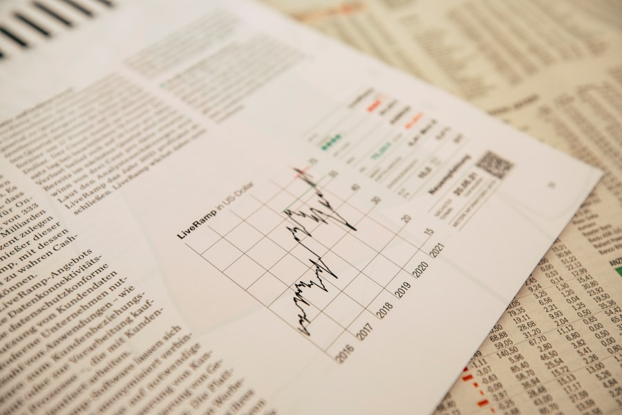 Photo Non-financial reporting